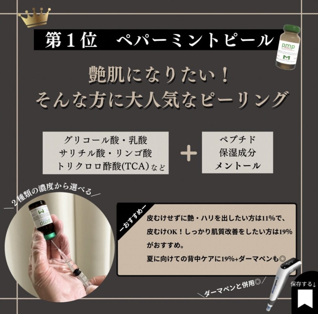 ペパーミントピール