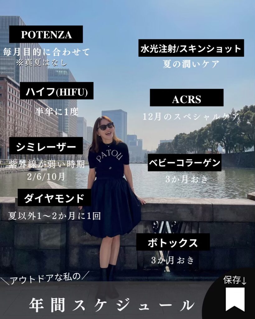 アウトドアな私の年間スケジュール