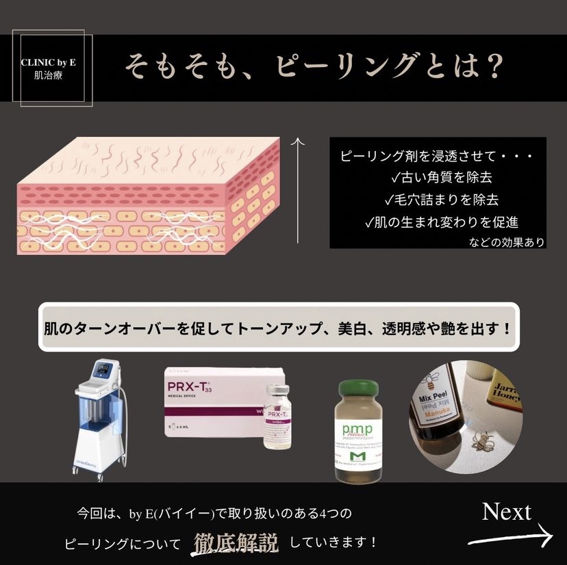 ターンオーバー