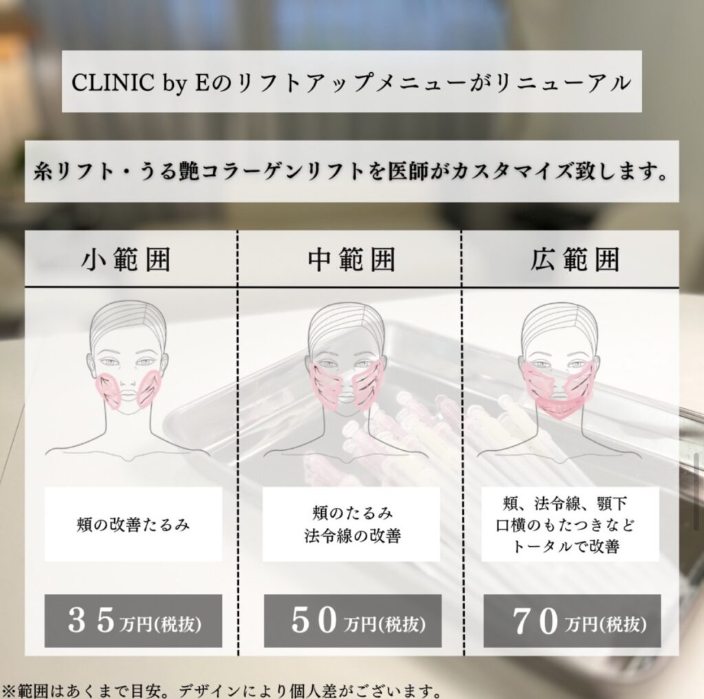 オーダーメイドリフト