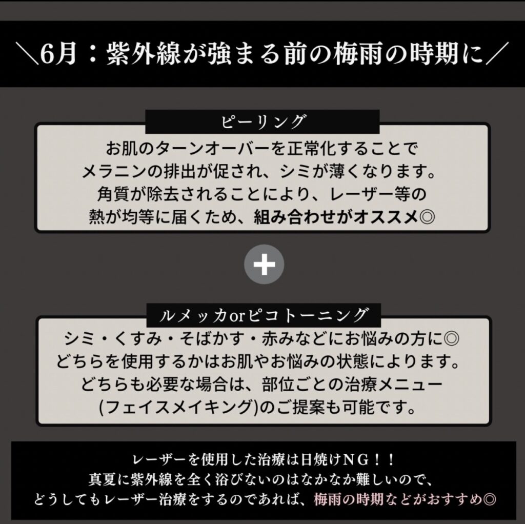 6月シミ治療
