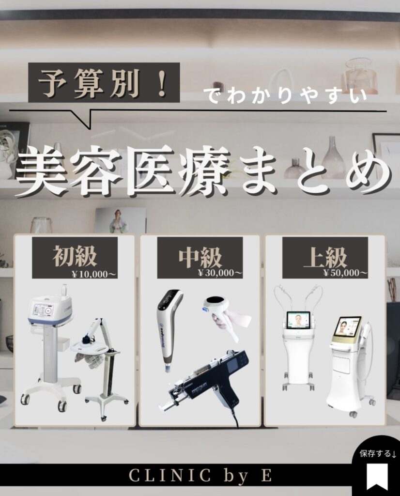 美容医療まとめ