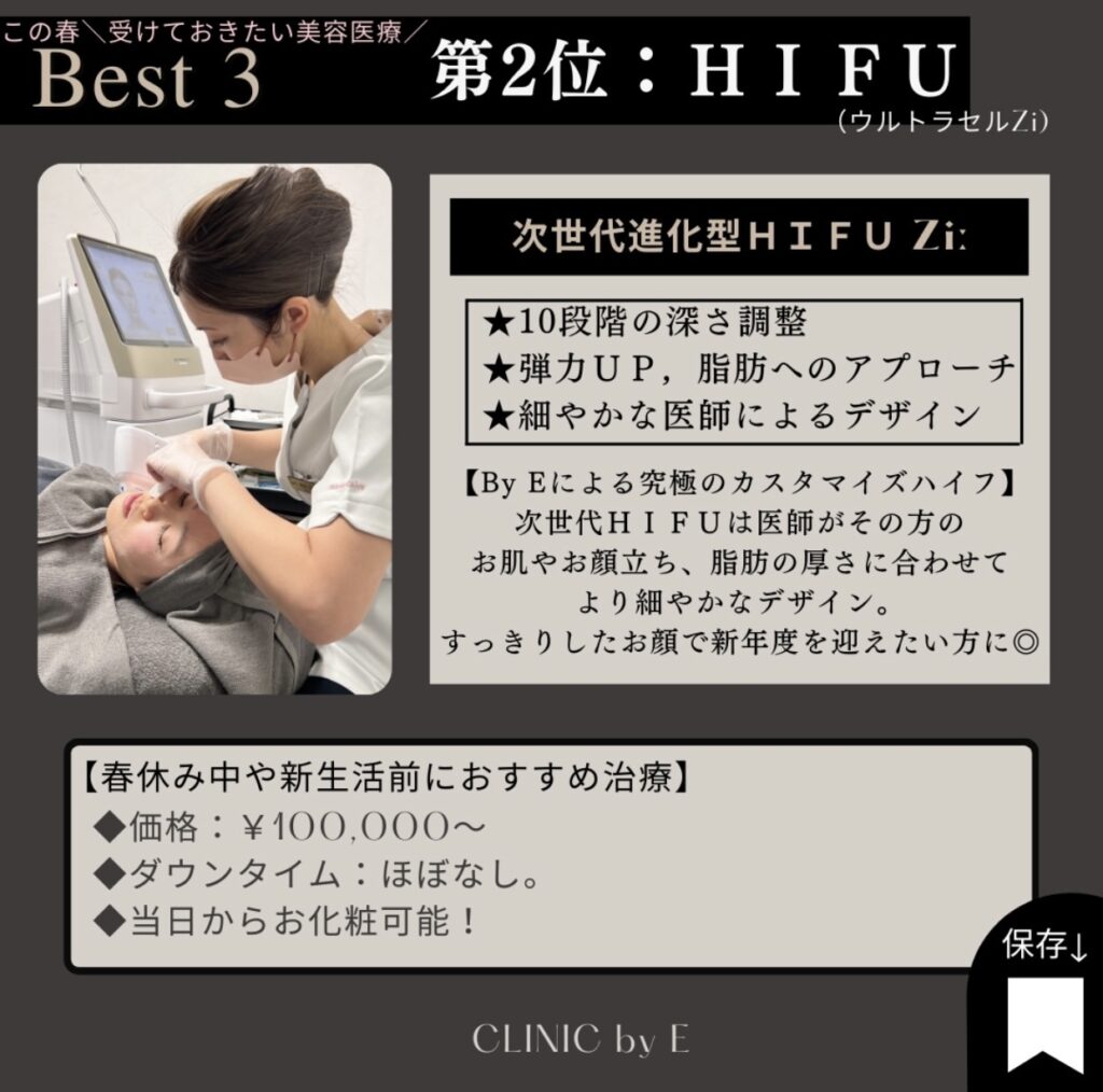 HIFU