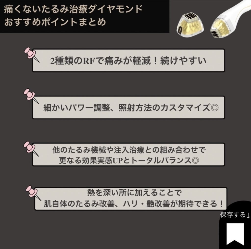 痛くないたるみ治療