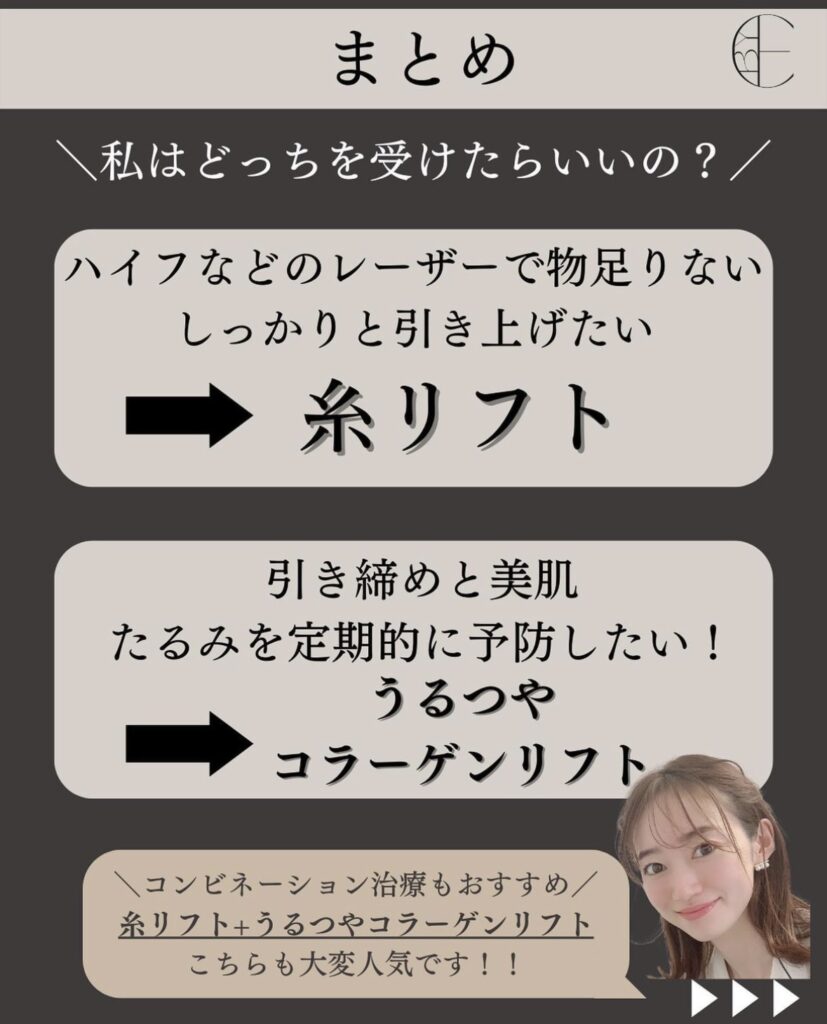 コラーゲンリフト