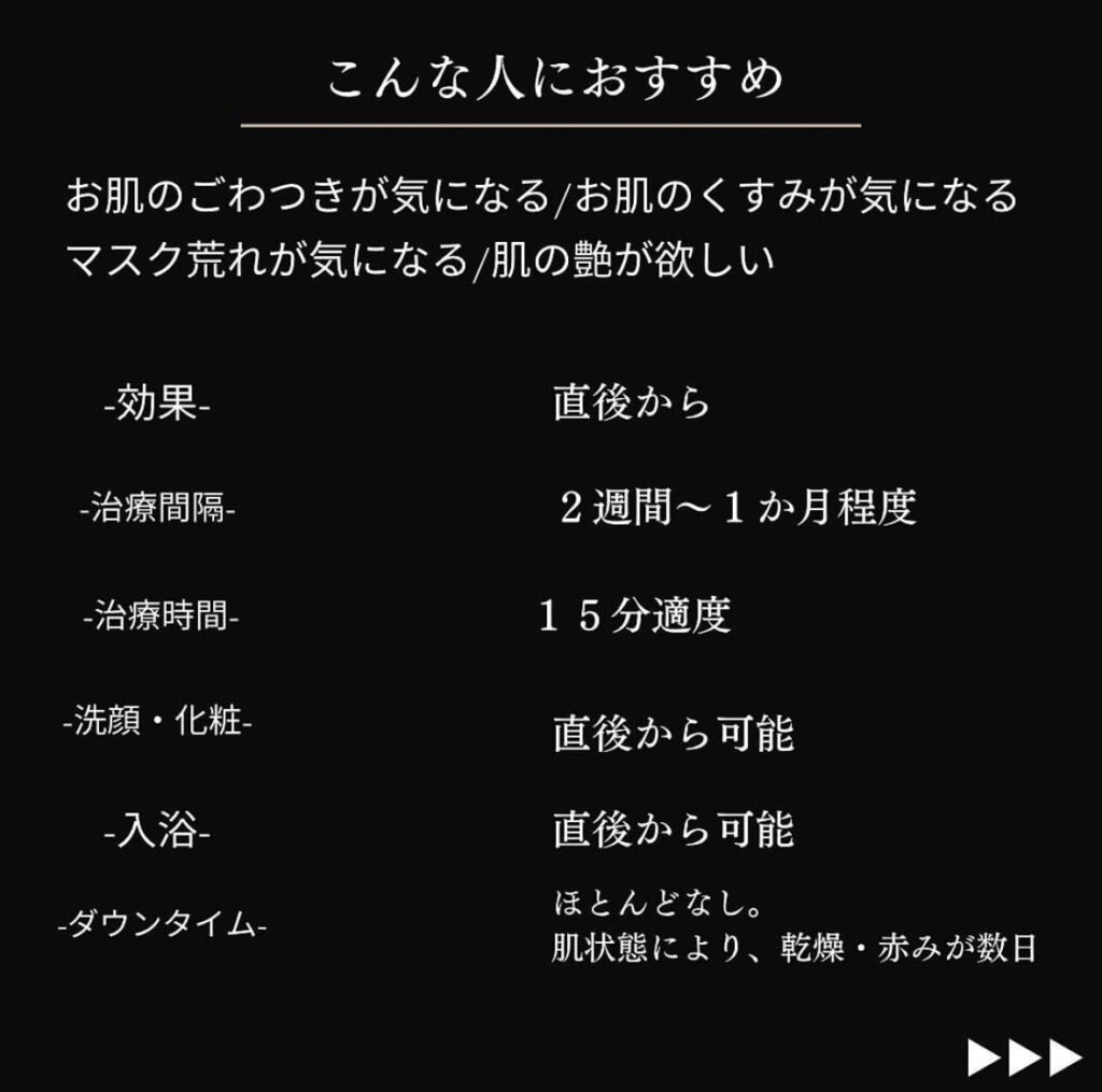 ターンオーバー