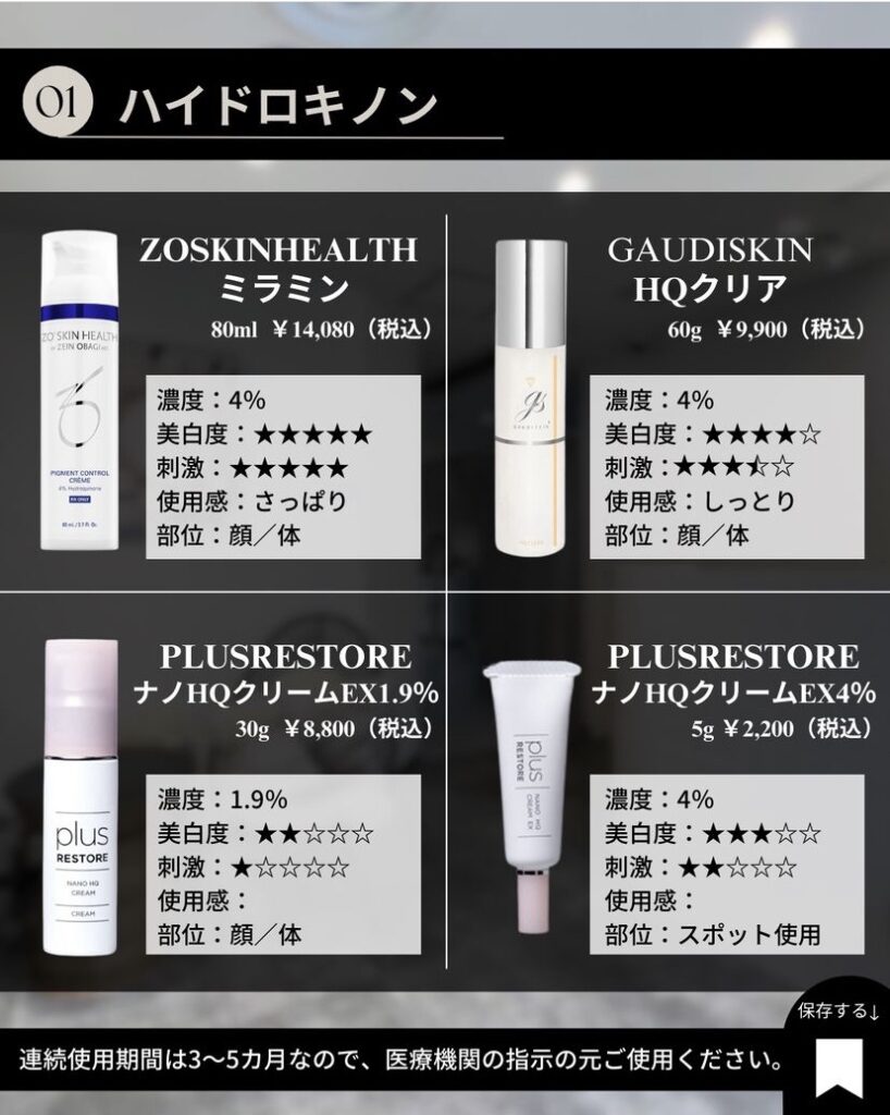 ハイドロキノン　コスメ