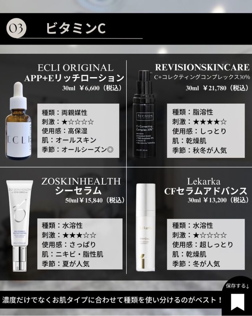 ビタミンC　コスメ