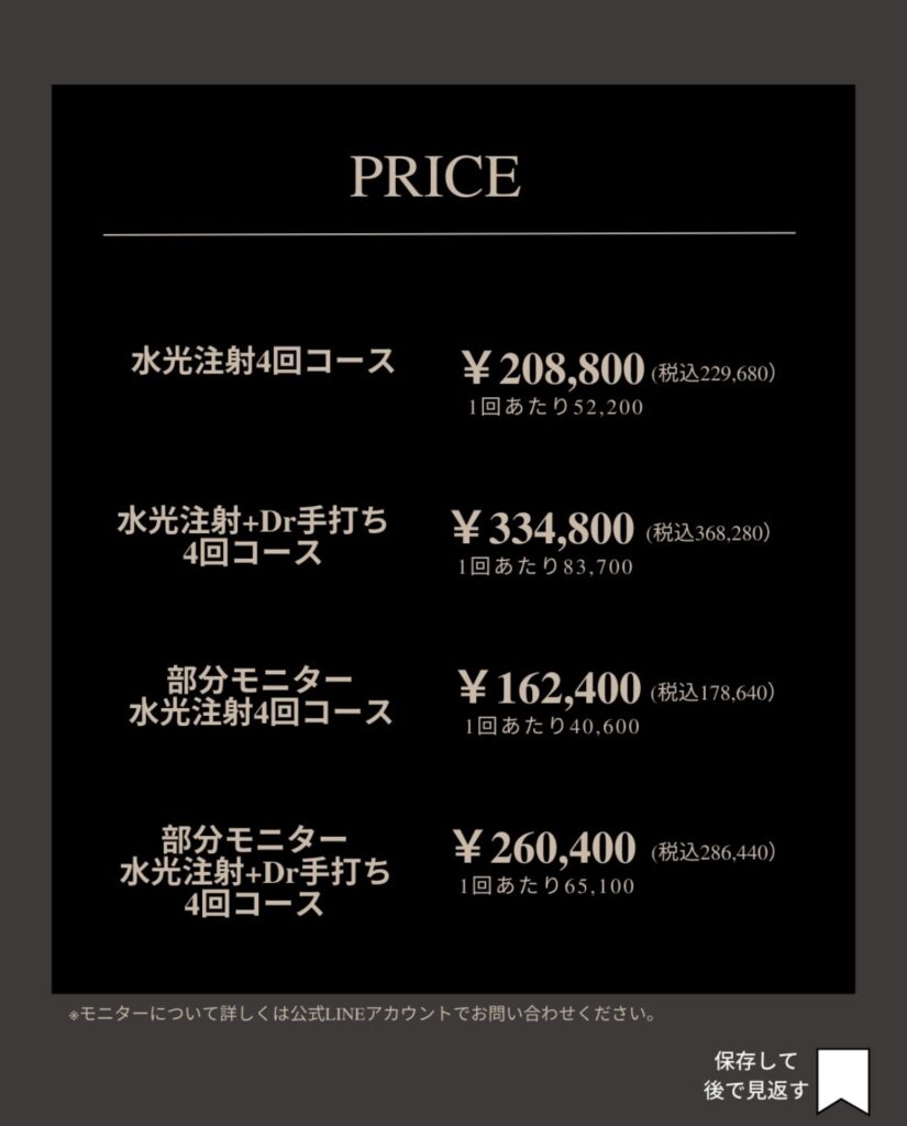 クレーター治療